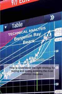 Technical Analysis