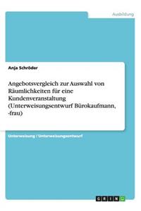 Angebotsvergleich zur Auswahl von Räumlichkeiten für eine Kundenveranstaltung (Unterweisungsentwurf Bürokaufmann, -frau)