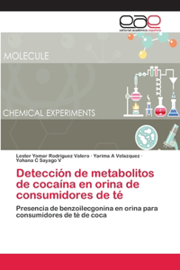 Detección de metabolitos de cocaína en orina de consumidores de té