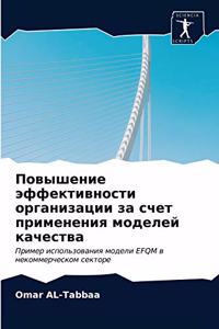 Повышение эффективности организации за