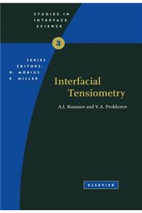 Interfacial Tensiometry