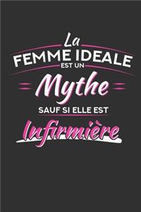 La Femme Idéal Est Un Mythe Sauf Si Elle Est Infirmière