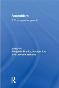 Anarchism