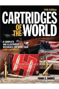 Cartridges of the World