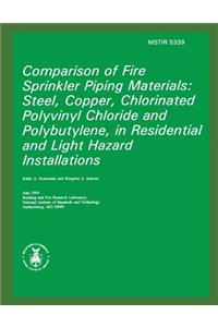 Comparison of Fire Sprinkler Piping Materials