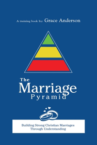 Marriage Pyramid