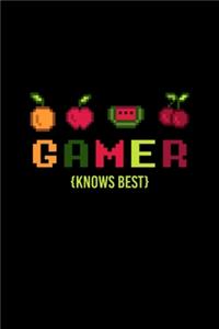 Gamer Say Funny Gaming Sayings Esports Progamer