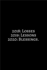 2018 Losses 2019 Lessons