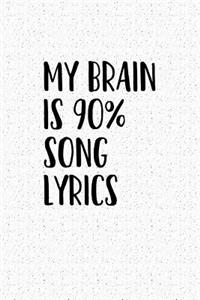 My Brain Is 90% Song Lyrics