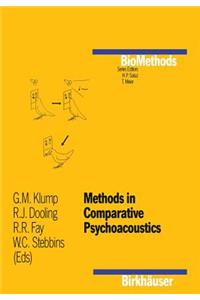 Methods in Comparative Psychoacoustics