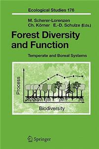 Forest Diversity and Function