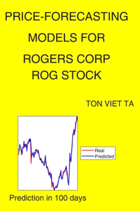 Price-Forecasting Models for Rogers Corp ROG Stock