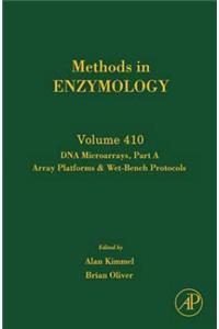 DNA Microarrays Part a