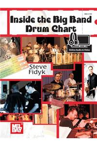 Inside the Big Band Drum Chart