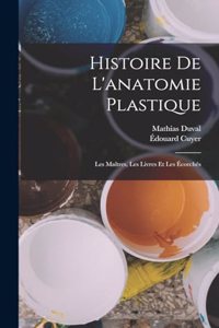 Histoire de l'anatomie plastique