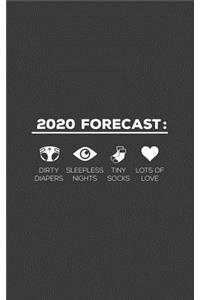 2020 Forecast