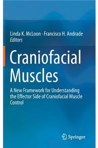 Craniofacial Muscles