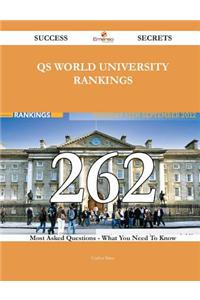 Qs World University Rankings