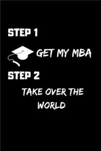 Step 1 Get My MBA Step 2 Take Over The World