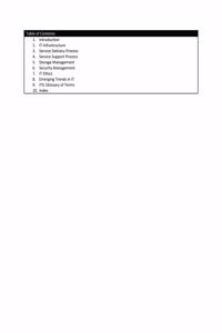 IT Infrastructure & Management