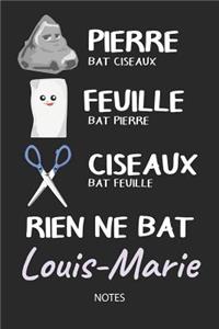 Rien ne bat Louis-Marie - Notes