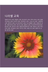 Arkhitektura Barokko