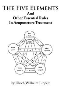 The Five Elements And Other Essential Rules In Acupuncture Treatment