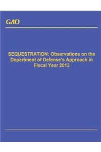Sequestration