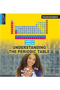 Understanding the Periodic Table