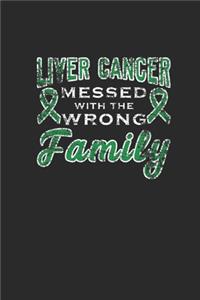 Liver Cancer Messed With The Wrong Family