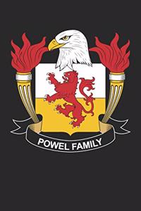 Powel