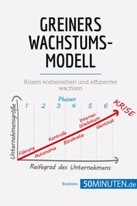 Greiners Wachstumsmodell