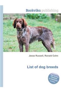 List of Dog Breeds