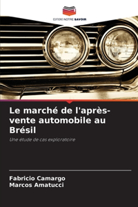 Le marché de l'après-vente automobile au Brésil