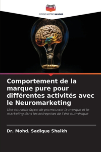 Comportement de la marque pure pour différentes activités avec le Neuromarketing
