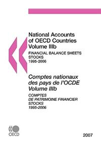 National Accounts of OECD Countries