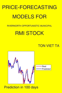 Price-Forecasting Models for Rivernorth Opportunistic Municipal RMI Stock