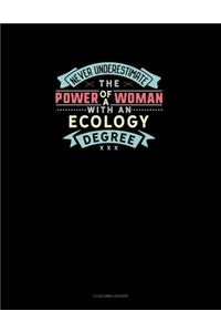 Never Underestimate The Power Of A Woman With An Ecology Degree