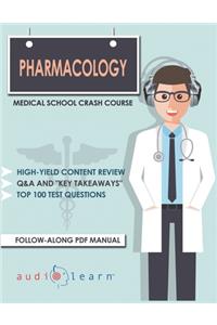 Pharmacology - Medical School Crash Course