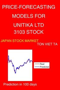 Price-Forecasting Models for Unitika Ltd 3103 Stock