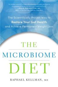 Microbiome Diet