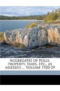 Aggregates of Polls, Property, Taxes, Etc., as Assessed ... Volume 1920-29