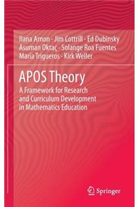APOS Theory