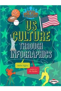 US Culture through Infographics