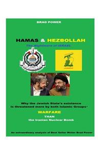 Hamas and Hezbollah