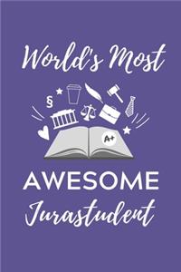 World's Most Awesome Jurastudent