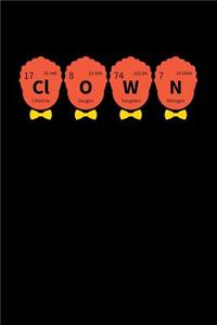 Clown