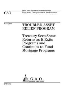 Troubled Asset Relief Program