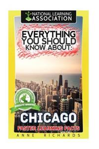 Everything You Should Know About