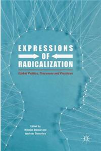 Expressions of Radicalization